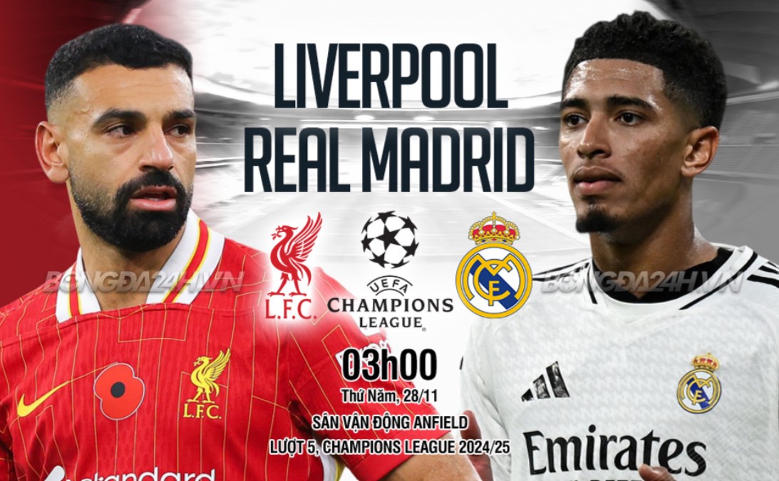 Dự đoán kèo Liverpool vs Real Madrid - Liệu Chủ Nhà Có Giành Chiến Thắng?